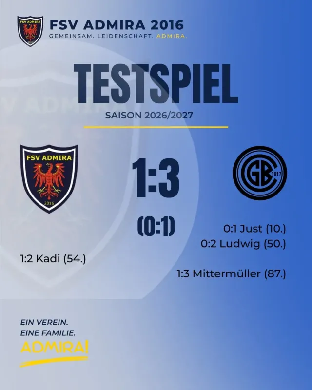 1:3 Endstand im Testspiel