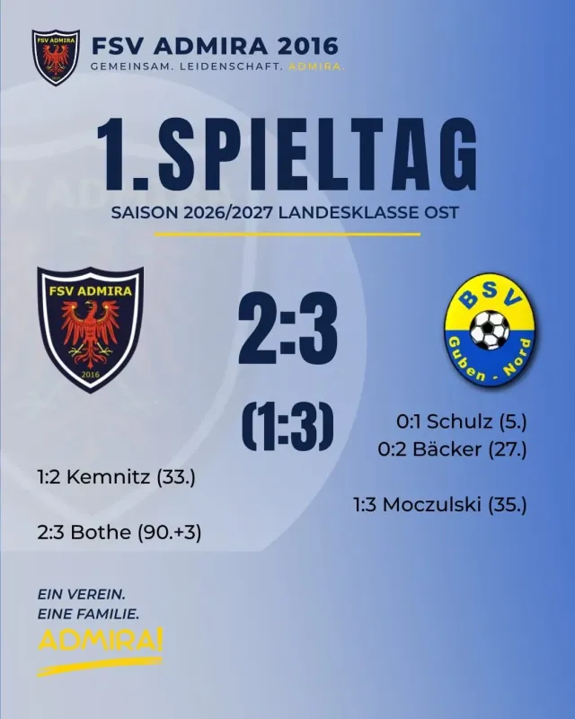 Bitteres Ende am 1. Spieltag! 💙🤍💛