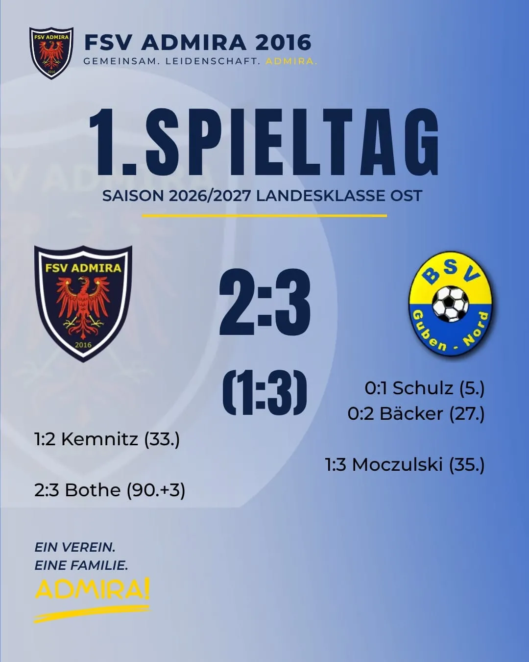 Bitteres Ende am 1. Spieltag! 💙🤍💛