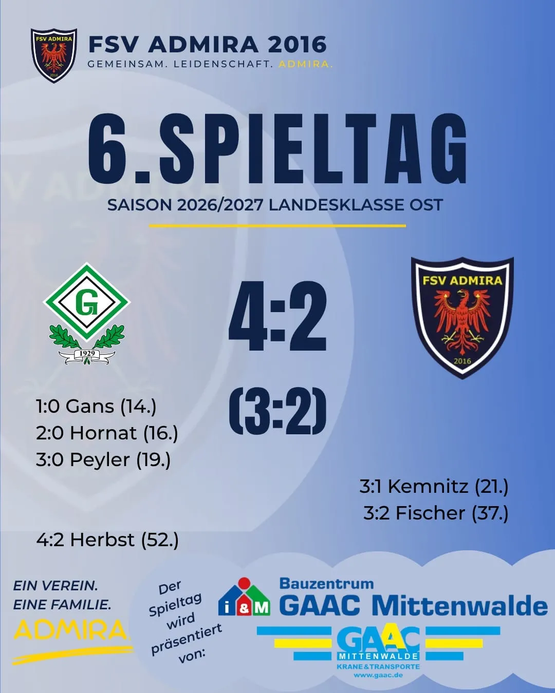 Starker Kampf, aber wieder keine Punkte! 💙🤍💛