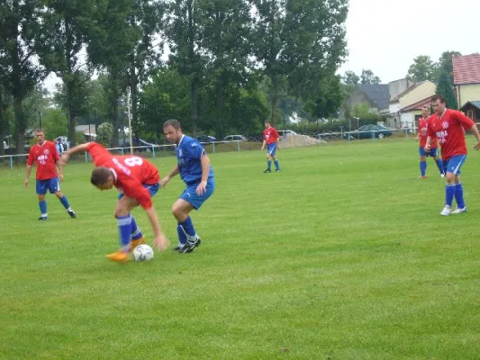 Trainingslager Blau-Weiß Ragow 2008