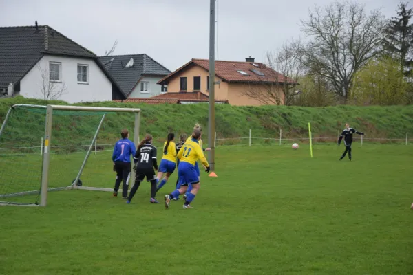 16.04.2023 FSV Admira vs. Miersdorf/Zeuthen II